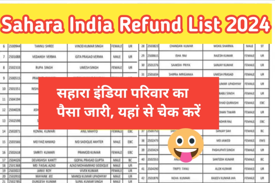 Sahara Refund List 2024